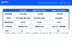 区块链比赛中的奖币：如何参与、获取与利用
