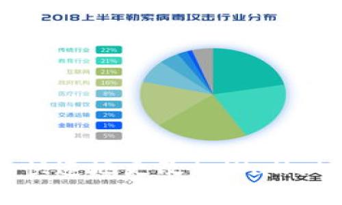 如何安全快速地更改tpWallet密钥信息