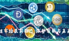 区块链市场最新动态：涨势分析与未来趋势