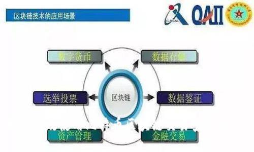 如何高效使用比特币区块链交易查询平台？