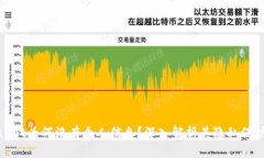 tpWallet为何没有个人信息？深入解析其隐私保护机