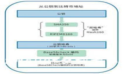 如何使用tpWallet查询卡住的BSC交易