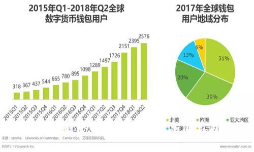 庐山区块链中心最新招聘信息汇总与解读