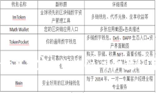 如何在Creo中绑定tpWallet：详细教程与步骤解析