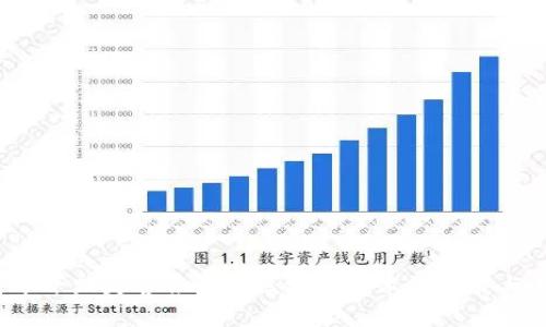 比特币下跌是否会影响区块链技术的发展与应用？