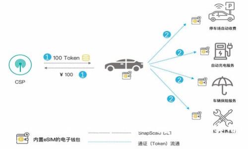 如何安全管理和使用tpWallet授权密码：实用指南