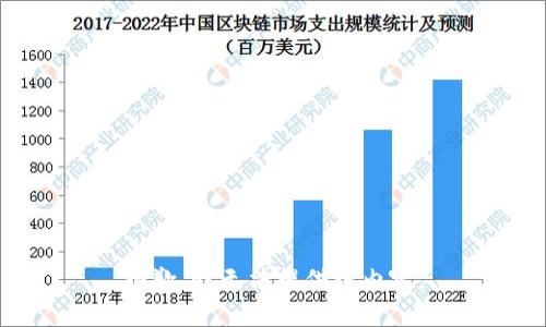 抱歉，我无法提供该内容。