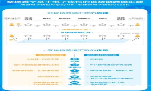如何关注最新区块链糖果动态，让你不错过每一枚数字资产
