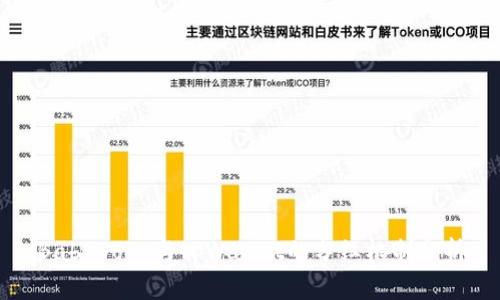 BabyDoge与tpWallet的分红机制分析