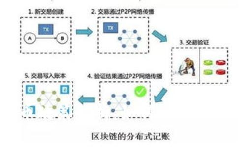 区块链归零币政策解析：如何应对市场的不确定性