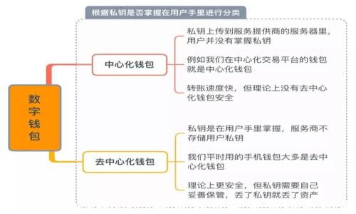 
如何解决tpWallet提币到币安未到账的问题