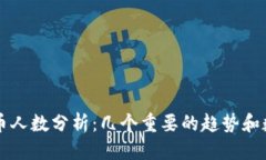 优质tpWallet持币人数分析：几个重要的趋势和数据