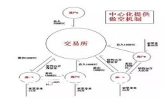 区块链币的构成解析：从基本原理到实际应用