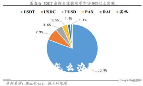 tpWallet被盗怎么办？全面应对指南