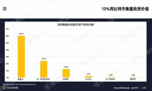   揭秘区块链阳光币骗局：真相大白，投资者警惕！ / 
 guanjianci 区块链, 阳光币, 骗局, 投资者 /guanjianci 

## 内容主体大纲

1. 引言
   - 介绍区块链和阳光币的背景
   - 揭示骗局的普遍性和影响

2. 何为阳光币？
   - 阳光币的定义和发行背景
   - 项目的宣传和承诺

3. 阳光币骗局的运作模式
   - 资金链的构建
   - 如何吸引投资者

4. 投资者面临的风险
   - 常见的投资者受骗案例分析
   - 投资损失的后果

5. 如何识别区块链项目的骗局
   - 合法项目的特征
   - 如何进行风险评估

6. 保护自己：投资区块链时的注意事项
   - 必备的知识和技能
   - 如何选择合法的投资平台

7. 结语
   - 对投资者的建议和警示
   - 寻求法律帮助的重要性

---

### 引言

在科技飞速发展的时代，区块链技术因其去中心化和安全性受到了广泛关注。阳光币作为一种新兴的加密货币，因其承诺的高回报而吸引了大量投资者。然而，随着阳光币骗局的曝光，越来越多的投资者意识到这一项目只不过是一个精心设计的骗局，导致了无数人的财产损失。本文旨在深入探讨阳光币的真实性质，并为投资者提供有效的风险识别和自我保护的知识。

### 何为阳光币？

阳光币是一种基于区块链技术的新型数字货币，其主要目标是通过去中心化的网络架构提供高频交易和金融服务。项目方通常会使用夸大的宣传手法，向投资者展示阳光币的未来潜力，吸引他们进行投资。阳光币的发行背景多与某些大型活动或慈善项目相关联，以增加其可信度。

然而，随着事件的发展，许多投资者开始意识到，阳光币的实际价值和使用场景远没有宣传的那么美好，这引发了对其合法性和安全性的质疑。

### 阳光币骗局的运作模式

阳光币骗局的运作模式通常涉及创建一个看似正规的投资平台，吸引投资者的资金。首先，项目方会通过虚假的市场调研和投资回报承诺，制造出阳光币极高的投资价值。然后，他们开始搭建一个资金链，通过不断吸引新投资者来支付早期投资者的回报，形成典型的“庞氏骗局”。

此外，骗局还会利用社交媒体、广告和网络营销等手段进行大规模宣传，似乎形成了一种全民参与的热潮，而实际上背后只有少数人从中获利。

### 投资者面临的风险

投资阳光币的风险不仅关乎金钱损失，更涉及个人信息安全和心理健康。许多投资者在投入资金后很难做到理性分析，盲目追求高收益导致进退维谷。受骗后的心理压力往往让他们对未来的投资产生恐惧，从而影响了他们的经济生活。

从一些真实案例来看，许多人在被骗后选择隐瞒，甚至不愿意寻求合法途径来追回损失，这加大了骗局对社会的负面影响。投资者必须意识到，骗局的后果不仅仅是金钱上的损失，更多的是失去对投资的信心。

### 如何识别区块链项目的骗局

识别区块链项目的真伪至关重要。一些有效的识别方法包括仔细审查项目的白皮书、团队成员的背景、项目的实际应用场景等。合法的项目往往在透明性和合规性上能够做到完善，而骗局则可能会故意隐瞒关键信息。

此外，关注项目的社区反馈也很重要，真实的项目会拥有积极的用户群体和反馈，而骗局往往会在网络上掩饰负面评论，甚至诽谤 legitimate 的竞争者。

### 保护自己：投资区块链时的注意事项

在投资区块链项目时，投资者应具备一些基本的知识与技能。首先，要对区块链的基本概念和技术有一定了解，其次，要具备一定的市场分析能力。选择投资平台时，要通过正规渠道进行核实，确保平台的合法性和可靠性。

同时，投资者应学会分散投资，避免将所有资金投入单一项目，以此降低风险。此外，保持对市场动态的持续关注，规避短期内可能出现的骗局至关重要。

### 结语

阳光币骗局的曝光为所有投资者敲响警钟。在追逐收益的过程中，投资者更应该增强自我保护意识，对自己所参与的投资项目进行深入研究，保持理性判断。遇到问题时，及时寻求法律帮助，以保护自身权益。

---

### 相关问题

1. **阳光币的发行和运作机制是什么？**
2. **阳光币骗局的典型特征有哪些？**
3. **如何有效识别潜在的区块链骗局？**
4. **投资阳光币后应该怎么办？**
5. **庞氏骗局和合法投资项目有何区别？**
6. **如何提升个人的投资安全意识？**

---

接下来，我将一一详细介绍上述问题。每个问题的描述将包含600个字左右，分段以标签呈现。