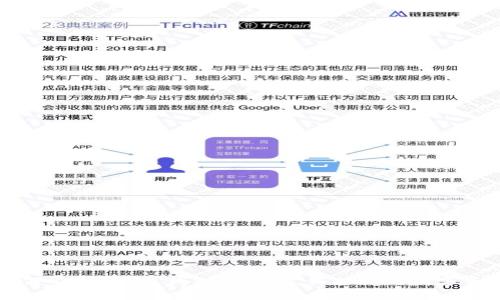如何安全备份 钱包助记词，保护你的数字资产