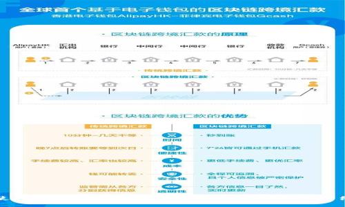 如何使用tpWallet进行币安智能链（BSC）交易：详细教程