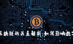 云尊币与区块链的关系解析：如何影响数字货币