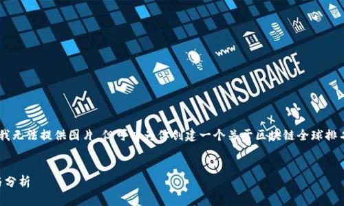 关于区块链全球最新排名表的内容，我无法提供图片，但可以为你创建一个关于区块链全球排名的文章、关键词、大纲以及相关问题。


2023年区块链全球排名：最新资讯与分析