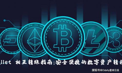 tpWallet 相互转账指南：安全便捷的数字资产转移方法