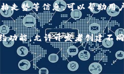 baoti区块链UL（UltraLight）平台共发行多少币？/baoti

区块链, UL平台, 加密货币, 发行量/guanjianci

### 内容主体大纲

1. 引言
   - 区块链的基本概念
   - UL平台的特点与发展

2. UL平台简介
   - UL平台的创新与优势
   - UL平台的目标与愿景

3. UL平台发行币种的背景
   - 发行币的必要性
   - 其他区块链平台的发行模式

4. UL平台共发行币的总量
   - UL币（ULC）的基本数据
   - 发行机制的解析

5. UL币的流通与应用
   - UL币在交易中的使用场景
   - 投资者的视角

6. UL平台的未来发展
   - 可能的政策影响
   - 技术创新的展望

7. 相关常见问题解答
   - 区块链UL平台的安全性如何？
   - UL币的价值如何评估？
   - 其他区块链和UL平台的对比？
   - UL币的交易所和流通情况？
   - 如何参与UL币的投资？
   - UL平台的技术优势是什么？

### 详细内容

#### 引言

区块链技术正在改变我们的经济结构和信息流通方式。作为一种新兴的技术，区块链的去中心化特性使其被广泛应用于各个领域。而UL（UltraLight）平台作为一个专注于区块链技术创新的平台，其发行的加密货币UL币（ULC）成为业界关注的焦点之一。通过对UL平台的深入了解，可以帮助投资者更好地把握其未来发展的方向。

#### UL平台简介

UL（UltraLight）平台致力于为用户提供低延迟、高安全性的交易体验。在区块链技术日益成熟的今天，UL平台以其独特的技术架构，引入了更多的创新理念，形成了自身的特色。平台不仅关注技术的可靠性，更注重生态系统的构建，力求为用户带来更优质的服务。

#### UL平台发行币种的背景

在区块链行业，发行数字货币已经成为一种趋势。UL平台选择发行UL币，是为了更好满足生态系统内的交易需求。类似于其他知名的区块链项目，UL平台将其数字货币的发行与用户激励机制结合，以实现多方共赢的局面。

#### UL平台共发行币的总量

UL平台共发行的数字货币UL币（ULC）总量为10亿枚。该总量是根据市场需求和技术规划而定，发行机制主要采用了预挖矿和后续市场发行相结合的方式。这种设计不仅保障了币的稀缺性，也在一定程度上解决了流通性的问题。

#### UL币的流通与应用

UL币目前已在多个交易所上线，并开始逐渐进入用户的视野。投资者可以通过UL币进行各种交易活动，如交易所的币币交易、支付手段以及参与UL平台的生态项目等。UL币的逐步流通无疑为其价值提升奠定了基础。

#### UL平台的未来发展

随着区块链技术的不断成熟，UL平台的未来发展也面临着多种机遇与挑战。政策的变化、技术的创新，以及市场的动态，都会对UL平台的前景产生重大影响。同时，UL平台也在不断寻求与其他经济体的结合，以增强其市场竞争力。

### 相关常见问题解答

#### 区块链UL平台的安全性如何？
安全性是区块链技术的重要特点之一，UL平台在交易安全和用户数据保护上采取了一系列的措施。首先，UL平台采用了先进的加密技术，确保所有交易的安全性。其次，平台定期进行安全审计，及时发现和修复潜在的安全漏洞。此外，用户的资产安全也得到了极大的保护，用户的数字钱包采用了多重签名机制，以防止未授权访问。

#### UL币的价值如何评估？
UL币的价值评估可以通过多维度的方式进行。一方面，可以通过市场需求与供给的关系来分析UL币的实际价位；另一方面，项目的进展、使用场景的扩张和用户的接受程度都是影响UL币价值的重要因素。此外，跟踪竞争币种的市场表现也能为UL币的价值评估提供参考。在做出判断时，需要综合考虑这些因素，以形成更全面的看法。

#### 其他区块链和UL平台的对比？
在众多的区块链项目中，UL平台凭借其低延迟的交易速度和高安全性脱颖而出。与以太坊、比特币等其他区块链平台相比，UL平台更加注重用户的交易体验与应用场景的拓展。同时，UL平台在技术上进行了多项创新，如采用侧链技术和智能合约等，致力于提高平台的整体性能与用户友好性。

#### UL币的交易所和流通情况？
UL币目前已在包括Binance、Huobi等知名交易所上线，用户可以开展交易。在流通方面，UL币的发行机制使得其在市场上不断流通，吸引了大量的投资者。值得注意的是，流通量与流动性直接关系到UL币的市场表现，因此平台策略也不断倾向于增强UL币的流通性，以促进投资者的参与热情。

#### 如何参与UL币的投资？
参与UL币的投资并不复杂，用户只需在交易所注册账号，并进行KYC认证后，就可以购买UL币。此外，了解交易所的手续费、交易撮合机制、UL币的历史价格走势等信息，可以帮助用户更好地做出投资决策。建议新手投资者从少量投资开始，逐步增加投资比例，以降低市场风险。

#### UL平台的技术优势是什么？
UL平台在技术架构上有着显著的优势。首先，其底层技术采用了高性能的共识机制，能够处理大量交易，保证网络的高可用性。其次，UL平台还有智能合约功能，允许开发者创建不同的应用，同时增强了平台的灵活性。此外，UL平台的用户界面友好，便于用户操作，极大地提升了用户体验。

以上内容为大致框架，详细内容应针对每个部分深入展开，以满足3500字及以上的要求。