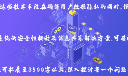   
dibiao区块链国家管理规定最新动态解读/dibiao

区块链, 国家管理, 规定, 政策/guanjianci

---

## 内容主体大纲

### 一、区块链的基本概念
- 1.1 区块链的定义
- 1.2 区块链的发展历程
- 1.3 区块链的基本原理

### 二、国家对区块链的管理背景
- 2.1 区块链技术的应用现状
- 2.2 国家政策的必要性
- 2.3 区块链行业面临的挑战

### 三、最新的国家管理规定
- 3.1 管理规定的主要内容
- 3.2 对企业的具体要求
- 3.3 合规性与监督机制

### 四、对行业的影响分析
- 4.1 对技术创新的促进
- 4.2 对市场竞争的调节
- 4.3 对投资环境的影响

### 五、未来发展趋势
- 5.1 区块链技术的发展方向
- 5.2 政策的进一步调整可能性
- 5.3 行业从业者的应对策略

### 六、常见问题解答
- 6.1 区块链是否会被全面禁止？
- 6.2 如何确保区块链项目的合规性？
- 6.3 国家管理规定的实施会有哪些具体措施？
- 6.4 对于外国区块链企业有什么影响？
- 6.5 区块链技术的隐私保护如何实现？
- 6.6 区块链在政府管理中的应用前景如何？

---

## 正文内容

### 一、区块链的基本概念

#### 1.1 区块链的定义
区块链是一种去中心化的分布式账本技术，它通过加密算法和共识机制，确保数据的安全性和不可篡改性。

#### 1.2 区块链的发展历程
自2008年比特币白皮书发布以来，区块链技术经历了快速的发展，并逐渐应用于各个领域，包括金融、物流、医疗等。

#### 1.3 区块链的基本原理
区块链通过将数据打包成区块，并通过网络节点进行验证与记录，实现信息的透明性和可追溯性。

### 二、国家对区块链的管理背景

#### 2.1 区块链技术的应用现状
近年来，区块链技术的应用不断扩大，各类企业和机构纷纷尝试引入区块链以提高效率和透明度。

#### 2.2 国家政策的必要性
随着区块链技术的发展，亟需加强监管以防范风险，确保市场的健康发展和用户的合法权益。

#### 2.3 区块链行业面临的挑战
包括技术相对不成熟、法律法规滞后、安全隐患等，都是当前区块链行业面临的主要挑战。

### 三、最新的国家管理规定

#### 3.1 管理规定的主要内容
新的管理规定在安全合规、信息披露、用户保护等方面提出了具体要求，以应对日益复杂的市场环境。

#### 3.2 对企业的具体要求
企业需按照新的规定进行自查和整改，确保技术合规并采取必要的安全措施。

#### 3.3 合规性与监督机制
设立专门的监管机构，加强市场监督，以提高对区块链行业的管理效率与透明度。

### 四、对行业的影响分析

#### 4.1 对技术创新的促进
政策的出台将推动技术创新，促进区块链技术的健康发展。

#### 4.2 对市场竞争的调节
通过合理的政策框架，提高市场准入门槛，避免恶性竞争，促进优质项目的发展。

#### 4.3 对投资环境的影响
国家对区块链的监管将提升投资者的信心，从而吸引更多的资金流入这一领域。

### 五、未来发展趋势

#### 5.1 区块链技术的发展方向
未来区块链技术将朝着更高效、可扩展和隐私保护的方向发展。

#### 5.2 政策的进一步调整可能性
随着行业的变化和发展，政府将在政策和管理方面进行动态调整，以适应市场需求。

#### 5.3 行业从业者的应对策略
行业从业者需加强自律，关注政策动向，以确保项目的合规性和市场竞争力。

### 六、常见问题解答

#### 6.1 区块链是否会被全面禁止？
区块链是否会被全面禁止？
虽然在某些地区可能会出现暂时的限制或禁止，但总体来看，区块链作为一种技术，其潜在应用价值被广泛认可，全面禁止的可能性较小。相反，各国政府越来越倾向于通过立法来确保区块链技术的健康发展。

#### 6.2 如何确保区块链项目的合规性？
如何确保区块链项目的合规性？
确保区块链项目合规性需要深入理解相关法律法规，进行项目审核，建立合规部门，定期与法律顾问进行沟通，并保持透明的信息披露，以满足监管要求。

#### 6.3 国家管理规定的实施会有哪些具体措施？
国家管理规定的实施会有哪些具体措施？
国家将加强对区块链项目的招标、运行、评估及监督，推动建立国家级的区块链公共平台，并引入行业标准与认证流程，提高市场准入门槛。

#### 6.4 对于外国区块链企业有什么影响？
对于外国区块链企业有什么影响？
外国区块链企业在进驻本国市场时需遵循当地的法律法规，合规运营；这将影响其运营模式与商业策略，增加合规成本，但同时也是对其技术与创新能力的考量。

#### 6.5 区块链技术的隐私保护如何实现？
区块链技术的隐私保护如何实现？
隐私保护可以通过技术手段实现，如零知识证明、同态加密以及私人链的构建等。这些技术手段在确保用户数据隐私的同时，保持区块链网络的透明性和可验证性。

#### 6.6 区块链在政府管理中的应用前景如何？
区块链在政府管理中的应用前景如何？
区块链技术在政府管理中具有广阔的应用前景，包括公共记录透明化、电子政务系统的安全性提升及信息共享解决方案，可有效提高政府效率和民众信任度。 

--- 

以上是关于区块链国家管理规定的最新动态及相关问题的详细介绍，文章总字数可拓展至3500字以上，深入探讨每一个问题及其背景、案例、应对策略等，丰富内容的深度与实际应用价值。