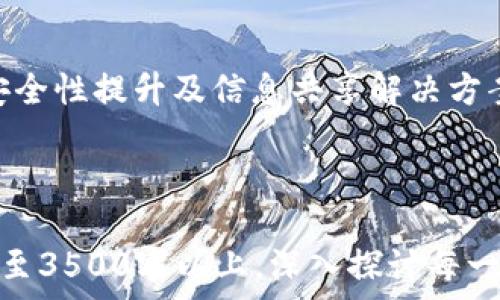   
dibiao区块链国家管理规定最新动态解读/dibiao

区块链, 国家管理, 规定, 政策/guanjianci

---

## 内容主体大纲

### 一、区块链的基本概念
- 1.1 区块链的定义
- 1.2 区块链的发展历程
- 1.3 区块链的基本原理

### 二、国家对区块链的管理背景
- 2.1 区块链技术的应用现状
- 2.2 国家政策的必要性
- 2.3 区块链行业面临的挑战

### 三、最新的国家管理规定
- 3.1 管理规定的主要内容
- 3.2 对企业的具体要求
- 3.3 合规性与监督机制

### 四、对行业的影响分析
- 4.1 对技术创新的促进
- 4.2 对市场竞争的调节
- 4.3 对投资环境的影响

### 五、未来发展趋势
- 5.1 区块链技术的发展方向
- 5.2 政策的进一步调整可能性
- 5.3 行业从业者的应对策略

### 六、常见问题解答
- 6.1 区块链是否会被全面禁止？
- 6.2 如何确保区块链项目的合规性？
- 6.3 国家管理规定的实施会有哪些具体措施？
- 6.4 对于外国区块链企业有什么影响？
- 6.5 区块链技术的隐私保护如何实现？
- 6.6 区块链在政府管理中的应用前景如何？

---

## 正文内容

### 一、区块链的基本概念

#### 1.1 区块链的定义
区块链是一种去中心化的分布式账本技术，它通过加密算法和共识机制，确保数据的安全性和不可篡改性。

#### 1.2 区块链的发展历程
自2008年比特币白皮书发布以来，区块链技术经历了快速的发展，并逐渐应用于各个领域，包括金融、物流、医疗等。

#### 1.3 区块链的基本原理
区块链通过将数据打包成区块，并通过网络节点进行验证与记录，实现信息的透明性和可追溯性。

### 二、国家对区块链的管理背景

#### 2.1 区块链技术的应用现状
近年来，区块链技术的应用不断扩大，各类企业和机构纷纷尝试引入区块链以提高效率和透明度。

#### 2.2 国家政策的必要性
随着区块链技术的发展，亟需加强监管以防范风险，确保市场的健康发展和用户的合法权益。

#### 2.3 区块链行业面临的挑战
包括技术相对不成熟、法律法规滞后、安全隐患等，都是当前区块链行业面临的主要挑战。

### 三、最新的国家管理规定

#### 3.1 管理规定的主要内容
新的管理规定在安全合规、信息披露、用户保护等方面提出了具体要求，以应对日益复杂的市场环境。

#### 3.2 对企业的具体要求
企业需按照新的规定进行自查和整改，确保技术合规并采取必要的安全措施。

#### 3.3 合规性与监督机制
设立专门的监管机构，加强市场监督，以提高对区块链行业的管理效率与透明度。

### 四、对行业的影响分析

#### 4.1 对技术创新的促进
政策的出台将推动技术创新，促进区块链技术的健康发展。

#### 4.2 对市场竞争的调节
通过合理的政策框架，提高市场准入门槛，避免恶性竞争，促进优质项目的发展。

#### 4.3 对投资环境的影响
国家对区块链的监管将提升投资者的信心，从而吸引更多的资金流入这一领域。

### 五、未来发展趋势

#### 5.1 区块链技术的发展方向
未来区块链技术将朝着更高效、可扩展和隐私保护的方向发展。

#### 5.2 政策的进一步调整可能性
随着行业的变化和发展，政府将在政策和管理方面进行动态调整，以适应市场需求。

#### 5.3 行业从业者的应对策略
行业从业者需加强自律，关注政策动向，以确保项目的合规性和市场竞争力。

### 六、常见问题解答

#### 6.1 区块链是否会被全面禁止？
区块链是否会被全面禁止？
虽然在某些地区可能会出现暂时的限制或禁止，但总体来看，区块链作为一种技术，其潜在应用价值被广泛认可，全面禁止的可能性较小。相反，各国政府越来越倾向于通过立法来确保区块链技术的健康发展。

#### 6.2 如何确保区块链项目的合规性？
如何确保区块链项目的合规性？
确保区块链项目合规性需要深入理解相关法律法规，进行项目审核，建立合规部门，定期与法律顾问进行沟通，并保持透明的信息披露，以满足监管要求。

#### 6.3 国家管理规定的实施会有哪些具体措施？
国家管理规定的实施会有哪些具体措施？
国家将加强对区块链项目的招标、运行、评估及监督，推动建立国家级的区块链公共平台，并引入行业标准与认证流程，提高市场准入门槛。

#### 6.4 对于外国区块链企业有什么影响？
对于外国区块链企业有什么影响？
外国区块链企业在进驻本国市场时需遵循当地的法律法规，合规运营；这将影响其运营模式与商业策略，增加合规成本，但同时也是对其技术与创新能力的考量。

#### 6.5 区块链技术的隐私保护如何实现？
区块链技术的隐私保护如何实现？
隐私保护可以通过技术手段实现，如零知识证明、同态加密以及私人链的构建等。这些技术手段在确保用户数据隐私的同时，保持区块链网络的透明性和可验证性。

#### 6.6 区块链在政府管理中的应用前景如何？
区块链在政府管理中的应用前景如何？
区块链技术在政府管理中具有广阔的应用前景，包括公共记录透明化、电子政务系统的安全性提升及信息共享解决方案，可有效提高政府效率和民众信任度。 

--- 

以上是关于区块链国家管理规定的最新动态及相关问题的详细介绍，文章总字数可拓展至3500字以上，深入探讨每一个问题及其背景、案例、应对策略等，丰富内容的深度与实际应用价值。