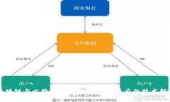 区块链与比特币：详尽对比及其背后的技术解析