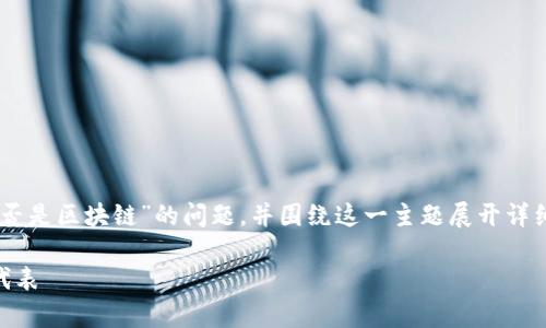 在这篇文章中，我们将深入探讨“BTCS币是否是区块链”的问题，并围绕这一主题展开详细分析。以下是文章的一些基本结构和要点：

BTCS币：揭秘其是否真的是区块链技术的代表