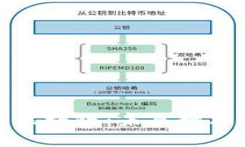 深入了解CMC币区块链：未来数字货币投资的潜力