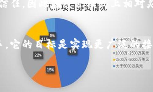    Pi币的未来：能否成为一个成功的区块链项目？ / 

 guanjianci  Pi币, 区块链, 数字货币, 加密货币 /guanjianci 

### 内容主体大纲

1. **引言**
   - Pi币的概述
   - 创立背景和目标

2. **什么是区块链？**
   - 区块链的基本概念
   - 区块链的工作原理
   - 区块链的优势

3. **Pi币的现状**
   - Pi币的运行机制
   - 当前的用户基础和社区活跃度
   - 应用场景与潜在价值

4. **Pi币与传统区块链的比较**
   - Pi币与比特币、以太坊的不同
   - 在技术、使用和治理上的对比

5. **Pi币能否成功成为区块链？**
   - 技术上的挑战
   - 社区参与的重要性
   - 要实现的目标和路线图

6. **未来的展望**
   - Si币的潜在应用与市场前景
   - 持续发展的可能性与风险

7. **总结**
   - Pi币的未来依据
   - 对加密货币市场的影响

### 详细内容

#### 引言

Pi币（Pi Network）是一个特殊的数字货币，旨在为普通用户提供挖矿机会，用户可以通过手机应用参与到Pi币的挖矿过程中。它的创立目标是让每个人都能参与到数字货币的经济中。随着区块链技术的迅猛发展，Pi币的未来引发了广泛的讨论。那么，Pi币能否成为一个成功的区块链项目？本文将为您深入剖析这个问题。

#### 什么是区块链？

区块链的基本概念
区块链是一种去中心化的分布式账本技术，它将数据以区块的形式存储，每个区块通过加密技术连接到前一个区块，从而形成链条。这种结构不仅保证了数据的安全性和完整性，也使得交易透明且不可篡改，是数字货币等多种应用的基础。

区块链的工作原理
区块链通过分布式网络中的节点进行数据验证和交易确认。每个节点都保存着完整的账本副本，交易信息在网络中广播，经过多数节点验证后形成一个新的区块。每个区块包含特定数量的交易信息，并通过加密哈希链接到前面的区块，使得链条不断延伸。

区块链的优势
与传统数据库相比，区块链技术拥有透明性、不可篡改性和去中心化等优势。这使得它在金融、供应链、医疗和投票等多个领域具有广泛的应用潜力，为构建可信的数据交换环境提供了良好的基础。

#### Pi币的现状

Pi币的运行机制
Pi币通过一个易于使用的移动应用来实现挖矿，用户只需在应用内点击“挖矿”按钮即可。与其他需要大量计算能力和能耗的加密货币不同，Pi币旨在降低参与门槛，吸引更多用户。

当前的用户基础和社区活跃度
根据官方数据，Pi币已经吸引了数百万用户注册，并且在社交媒体平台上形成了活跃的社区。社区成员不仅参与挖矿，还在讨论如何将Pi币应用于实际场景中，形成了良性的生态圈。

应用场景与潜在价值
Pi币目前仍处于测试阶段，尚未在公开市场上交易。然而，随着其用户基础的扩大和技术的不断完善，Pi币可能在未来成为某种形式的交易媒介或者服务平台，帮助推进更多的商业应用。

#### Pi币与传统区块链的比较

Pi币与比特币、以太坊的不同
比特币和以太坊是目前最著名的区块链项目，它们通过复杂的挖矿机制来维护网络安全。而Pi币则采用了更加用户友好的“挖矿”方式，这种方式使更多人能够参与，但在安全性与去中心化程度方面可能会产生一定的妥协。

在技术、使用和治理上的对比
在技术上，比特币和以太坊依赖于复杂的算法和大量计算能力，而Pi币则使用基于信任的模型和移动应用进行挖矿。使用上，二者的用户群体和参与方式也有所不同，而在治理结构方面，比特币和以太坊有自己的开发社区，而Pi币则较依赖其初期团队的决策。

#### Pi币能否成功成为区块链？

技术上的挑战
Pi币需要解决许多技术问题，以实现真正的去中心化和安全性。例如，如何确保交易的安全性，如何防止恶意攻击，如何用户体验等。当前的技术路线图虽然已经提出了一些解决方案，但能否有效实施仍然存在不确定性。

社区参与的重要性
Pi币当前的成功很大程度上依赖于其社区的支持与参与。能够吸引更多用户、激发活跃讨论、提升信任度是未来成功的关键。如果社区活跃和认同度不足，Pi币的未来将面临严峻的挑战。

要实现的目标和路线图
Pi币需要明确其未来的发展目标，包括技术实现、生态建立和市场推广等多个方面。同时，向用户提供更好的使用体验和实际场景应用，才能确保其在竞争激烈的数字货币市场中立足。

#### 未来的展望

Si币的潜在应用与市场前景
针对Pi币的未来设计，开发团队需要考虑用户实际需求以确保其在各种应用场景中的可用性。如何与传统行业结合，实现数字货币与物理经济的互通是未来发展的关键点。

持续发展的可能性与风险
Pi币要想在竞争中脱颖而出，不仅需要技术创新，还需要应对市场风险。由于加密货币市场的波动性以及监管政策的不确定性，Pi币的未来发展同样面临多重挑战。

#### 总结

Pi币的未来依据
Pi币能否成为成功的区块链项目在于其技术的可行性、社区的支持程度以及商业应用的推进。如果能够妥善解决当前面临的问题，Pi币或许能够在数字货币市场中占据一席之地。

对加密货币市场的影响
如果Pi币能够成功，实现其目标，不仅会推动其自身的发展，也可能影响整个加密货币市场，促使更多类似项目的出现，推动数字货币的广泛认知与应用。

### 相关问题

1. Pi币的挖矿机制是如何工作的？
2. Pi币与传统加密货币的主要区别是什么？
3. Pi币的用户基础目前有多大，活跃度如何？
4. Pi币未来的开发路线图和目标是什么？
5. Pi币面临的主要技术挑以及如何解决这些挑战？
6. Pi币在未来数字货币市场中的潜在角色是什么？

### 问题详细介绍

#### Pi币的挖矿机制是如何工作的？

Pi币的基础协议
Pi币通过一种简化的“挖矿”方式，允许用户在移动设备上通过点击进行“挖矿”。与比特币等需要复杂计算的挖矿方式不同，Pi币的挖矿不消耗大量的电力与计算资源，使用者只需下载Pi网络的应用，注册并每天进行简单的操作。

如何增加挖矿效率
用户的挖矿效率取决于他们的网络活跃度和信任度。通过建立社区网络以及邀请朋友加入，用户的“矿工”状态会得到提升，进而提升其挖矿的收益。此外，Pi币定期推出活动，鼓励用户参与各种形式的网络互动，增大社区的黏性和激励，所以用户需要保持活跃。

挖矿收益的分配机制
Pi币的挖矿过程是基于用户的网络参与度和信任度，挖矿的收益会根据多人拉新、互动的活跃程度进行分配。对于用户而言，提升自己在网络中的信任度、积极性将是获取更高收益的关键。

#### Pi币与传统加密货币的主要区别是什么？

技术实现上的不同
传统加密货币如比特币依赖于耗电量极高的挖矿机制，而Pi币试图通过在手机应用上的轻量级用户参与，简化这种过程。用户只需要点击应用按钮，Pi币就可以在后台无缝进行，打破了通常对传统挖矿的高门槛限制。

运营模式的差异
传统的加密货币往往依赖于复杂的经济模型，受到市场供需关系的强烈影响，而Pi币则鼓励用户的集体参与和社区建设，倾向于依赖用户之间的信任，因此在经营模式上相对灵活。

目标市场的不同
传统加密货币的主要用户群体锁定在技术高度熟悉的用户，而Pi币试图将这项技术普及到更广泛的用户群体，包括那些在技术上不太熟悉的新手。它的目标是实现更广泛的接受度，从而推进使用场景的扩展。

### （以下部分省略详细内容，由于字数限制，请根据提供的结构继续拓展）