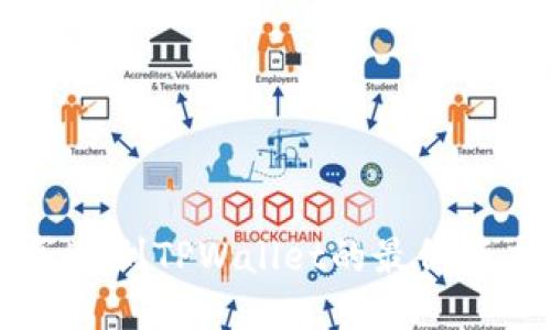 火币平台购买HT到TPWallet的最低额度及操作指南