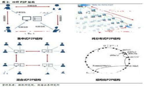   tpWallet资产是否会变为负债？ / 

 guanjianci tpWallet,资产管理,负债,数字钱包 /guanjianci 

### 内容主体大纲：

1. **引言**
   - tpWallet的定义与功能
   - 资产与负债的基础概念

2. **tpWallet的资产管理**
   - 什么是tpWallet？
   - tpWallet中的资产类型
   - 如何在tpWallet中管理资产

3. **负债的定义与形成**
   - 负债的基本定义
   - 通常情况下资产与负债的关系
   - 何时资产会转变为负债

4. **tpWallet中的资产变成负债的情境**
   - 可能导致资产转负债的因素
   - 市场波动与资产价值变化
   - 借款与负债的关系

5. **避免资产转负债的方法**
   - 风险管理策略
   - 定期评估资产与负债状况
   - 合理规划资产配置

6. **案例分析**
   - 真实案例分享：资产变负债的情况
   - 业内专家的看法与分析

7. **常见问题解答**
   - 用户对tpWallet常见疑问的解答

8. **结论**
   - 对资产与负债的全面认识
   - tpWallet的使用建议

### 引言

在当今数字化快速发展的时代，越来越多的人开始使用数字钱包进行资产管理。tpWallet作为一款知名的数字钱包，其便捷的操作方式和丰富的功能吸引了大量用户。但是，许多人可能并不知道，在某些特定情况下，tpWallet里的资产也有可能转变为负债。本文将详细探讨tpWallet中的资产与负债的关系，以及如何有效管理资产以避免负债的风险。

### 1. tpWallet的资产管理

#### 什么是tpWallet？

tpWallet是一款集成了多种功能的数字钱包，用户可以通过它进行资产储存、交易及管理。tpWallet支持多种加密货币和资产类型，用户能够快速方便地进行交易、转账以及支付等操作。tpWallet的优势在于其安全性和便捷性，吸引了大量数字货币投资者。

#### tpWallet中的资产类型

在tpWallet中，用户的资产通常包括加密货币、数字资产、积分等。这些资产都可以在tpWallet中进行管理和交易。tpWallet的设计使用户能够轻松查看其资产的当前价值、历史交易记录等信息，从而帮助用户做出更明智的投资决策。

#### 如何在tpWallet中管理资产

tpWallet提供了多种管理资产的工具和功能。用户可以通过设置不同的交易策略，定期监测资产的表现。在tpWallet中，可以使用各种指标来评估资产的风险和收益，例如波动率、收益率等。通过这些工具，用户能够有效管理和其资产组合。

### 2. 负债的定义与形成

#### 负债的基本定义

负债是指一个实体所承担的经济责任，通常是由于过去的交易而导致的未来支付义务。在个人理财中，负债的来源可能包括信用卡债务、贷款及借款等。理解负债的本质，有助于我们更好地管理自己的财务状况。

#### 通常情况下资产与负债的关系

资产和负债的关系相辅相成。在理想的情况下，个人的资产应当高于其负债，从而实现正向的财务健康。然而，在市场波动或投资失利的情况下，资产的价值可能下降，进而导致负债的出现。负债并不一定是坏事，合理的负债可以帮助个人进行更大的投资和财务规划。

#### 何时资产会转变为负债

资产转变为负债的情况通常发生在以下几种情况下：当借款资金用于购买资产，而这些资产的价值下降；或是当用户在进行投机性投资时，最终因为市场的剧烈波动遭受严重损失，从而导致负债的累积。

### 3. tpWallet中的资产变成负债的情境

#### 可能导致资产转负债的因素

在tpWallet中，资产转变为负债可能因多种因素而起，包括市场波动性、技术问题、操作失误等。例如，如果用户使用tpWallet借入资金购买加密货币，但市场相对低迷，导致资产贬值，用户将发现自己面临负债的风险。

#### 市场波动与资产价值变化

市场的波动性是资产贬值的重要推手。当市场情绪恶化时，加密货币的价值可能会迅速下跌，进而造成用户在tpWallet中的资产贬值。例如，在投资高风险资产的情况下，用户可能会面临资产价值大幅下滑的风险，从而导致负债累积。

#### 借款与负债的关系

如果用户在tpWallet中借款用于投资，但所购买的资产无法带来预期收益，反而导致资产贬值，用户就会面临负债的问题。这种情况下，用户不仅失去了资产，还有可能需要归还借款，从而进一步加重财务负担。

### 4. 避免资产转负债的方法

#### 风险管理策略

为了避免在tpWallet中出现资产转负债的情况，用户需要建立有效的风险管理策略。例如，设置止损点、进行资产多样化投资等，都是降低风险的有效措施。用户可以通过分析市场动态，及时调整投资组合，从而减少资产损失的概率。

#### 定期评估资产与负债状况

定期评估资产和负债状况，可以帮助用户掌握财务健康状况。用户应定期查看tpWallet中的资产 القيمة和负债情况，并根据市场变化调整策略。通过这种方式，用户能够及时发现潜在风险，采取措施避免负债的发生。

#### 合理规划资产配置

合理的资产配置是降低负债风险的重要手段。用户应根据自身的风险承受能力，将资产合理分配到不同的投资渠道，以平衡收益与风险。尤其是在投资高风险资产时，更需要谨慎行事，避免因资金链断裂而造成负债问题。

### 5. 案例分析

#### 真实案例分享：资产变负债的情况

我们可以举一个真实的案例来说明资产为何会变成负债。例如，一位用户投资了一定数量的加密货币，通过tpWallet进行交易。但由于市场的剧烈波动，原本的资产贬值，用户不仅失去了资金，还要承担由于贷款产生的利息，这导致其资产转变为负债。

#### 业内专家的看法与分析

业内专家指出，许多投资者在面对市场压力时，往往会忽视合理的财务管理计划，最终导致资产损失和负债增多。因此，保持冷静、稳健的投资策略非常重要。专家还建议用户在使用tpWallet时，不妨考虑建立紧急基金，保障资金的流动性。

### 6. 常见问题解答

#### 用户对tpWallet常见疑问的解答

- **tpWallet安全吗？**
- **如果资产下跌，我该怎么办？**
- **是否可以设置资产的止损点？**
- **如何保障tpWallet中的资金？**
- **负债累累怎么办？**

### 结论

总而言之，在tpWallet中，资产转变为负债的情况是可能发生的，但通过有效的管理和规划，可以最大限度地降低这种风险。用户应时刻保持警觉，做好风险控制，才能在数字资产投资的世界中稳步前行。 

---

### 相关问题详细介绍：

#### 问题一：tpWallet安全吗？

tpWallet的安全性分析

在数字钱包日益普及的今天，安全性成为用户最为关注的问题之一。tpWallet作为一款知名的数字钱包，其安全性已经成为许多用户评估其功能的重要标准之一。tpWallet采用多重加密技术，确保用户资产在传输和存储过程中的安全。此外，钱包内的私钥一般不会暴露于服务器，这大大减少了黑客攻击的风险。

然而，用户自身的操作习惯同样会影响 tpWallet的安全性。例如，设置强密码是保护账户的基本措施，用户应避免使用过于简单的密码。此外，启用双重身份验证（2FA）功能可以为账户提供额外的安全保障。通过在手机上接收验证码，用户可以有效降低未授权访问账户的风险。

此外，用户还需定期检查账户活跃情况，若发现任何异常操作，应及时更改密码并联系 tpWallet客服以保护账户安全。在使用tpWallet的过程中，用户应保持警惕，并定期更新安全措施，以降低潜在的安全风险。

#### 问题二：如果资产下跌，我该怎么办？

应对资产下跌的策略

在使用 tpWallet进行数字资产投资时，市场的剧烈波动可能导致资产价值下跌，造成用户的损失。面对资产下跌的情境，用户宜采取一系列应对策略，保护自己的财务健康。首先，冷静分析下跌的原因是非常重要的。市场波动、政策变动或技术因素等都可能导致资产贬值，了解其背后原因有助于做出明智的决策。

其次，用户应考虑设定止损点，及时止损以避免更大的损失。在投资决策时，设置一个合理的止损点，可以帮助用户控制损失并保护资本。此外，用户还可以通过适时的资产调整，进行风险对冲或进行资产的重新配置，从而最大限度地减少损失。

值得注意的是，投资并非一朝一夕的决定，维持投资的耐心和对市场理性的分析同样重要。在市场波动中保持冷静，寻找反弹的机会，可能会为资产恢复价值带来转机。因此，通过心理调整、策略调整和及时应对，用户可以有效应对资产下跌带来的困扰。

#### 问题三：是否可以设置资产的止损点？

止损点的设置与重要性

在数字资产的投资过程中，设置止损点是一种必不可少的风控措施。止损点是一种事先设定的价格水平，一旦资产价格下跌到该水平，投资者就会自动出售资产以限制损失。对于tpWallet的用户来说，设置止损点可以帮助他们更好地控制投资风险。

止损点的设置应当依据投资者的风险承受能力和市场波动情况。一般来说，止损点的设定应当考虑到市场的波动性，以确保在价格正常波动范围内不被过早止损。用户可以根据历史价格波动和自身投资策略，在tpWallet进行资产交易时选择合理的止损点。

除了保值止损外，用户还可以设置盈利止盈点，以确保在资产升值时能够实现利润最大化。止损和止盈的结合，可以为用户在各类市场环境中提供心理上的舒适与财务上的保护，使资产管理更加稳健。使用 tpWallet管理资产时，用户应合理利用止损点这一工具，以提升投资的成功率。

#### 问题四：如何保障tpWallet中的资金？

资金保障的措施与策略

在 tpWallet中保障资金安全是每位用户的重要责任，除了采用高安全性的数字钱包外，用户还应采取多种策略来保护自己的资金。首先，要加强账户密码安全，设置复杂且难以预测的密码，并定期更换。此外，开启双重身份验证（2FA）将为账户提供额外的防护层，大大降低账户被盗的风险。

其次，定期更新应用程序或软件版本，确保使用的是最新的安全补丁。这些更新通常会修补已知的安全漏洞，有助于提高整体安全性。用户在使用 tpWallet时，务必要保持警觉，定期检测账户的交易记录，以识别是否有任何未经授权的交易。

用户还可考虑将资产分散存储在多个数字钱包中，降低单一钱包被攻击所带来的风险。把大额资产分散在不同的钱包中，不仅能有效提高安全性，还能降低被黑客攻击的可能性。合理的安全措施包括备份私钥和助记词，以防止因手机丢失或损坏而导致资产无法恢复。

最后，尽量避免在公共Wi-Fi环境下进行交易，使用私人网络以保护敏感数据。掌握这些安全保障措施可以大大提高用户在tpWallet中的资金安全性，并减少潜在的损失。

#### 问题五：负债累累怎么办？

应对负债累积的有效策略

面对负债累积的情况，首先需要了解自己的负债结构与来源。认真梳理各项负债，确保清晰掌握还款金额、利率和还款期限等信息是解决负债问题的前提。透明的负债状况有助于用户制定还款计划，更加有效地管理财务。

其次，优先偿还高利率的负债是降低总负担的重要措施。尤其在信贷、贷款和信用卡等情况下，高利率的负债将加重财务负担，及时还款可以有效减少负担。同时，用户还应考虑调整消费习惯，制定并坚持个人预算，降低不必要的支出，以增加偿还负债的资金。

更进一步的，考虑寻找额外收入来源，例如兼职工作、投资等，增强自身的盈利能力。在合理的风险范围内，让资产产生现金流，有助于在短时间内减轻负债压力。必要时，可以寻求专业的财务顾问，为负债管理提供专业建议，从而实现更高效的风险控制。

最后，保持积极心态，良好的心理状态将帮助用户在困境中保持冷静，理智思考和决策，逐步走出负债困境。在财务规划、消费选择和收入来源等方面积极探索，能够有效降低负债发生的可能性。

### 结语

本文对 tpWallet 中的资产与负债进行了详细分析，探讨了在数字化时代如何有效管理资产，以避免负债的产生。通过掌握数字钱包的使用方式及风险管理策略，用户可以更安心地投资和管理个人财务。希望每一位用户在使用 tpWallet 的同时，能时刻注意财务健康，始终保持清醒的头脑，以应对可能出现的各种风险。