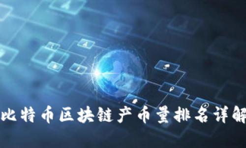 比特币区块链产币量排名详解