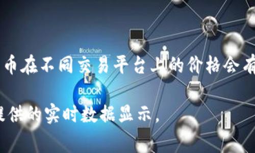 区块链技术本身并没有直接的“币价格”。币的价格通常是指基于区块链技术发行的加密货币（如比特币、以太坊等）的市场交易价格。不同的加密货币在不同交易平台上的价格会有所不同，并且它们的价格会随市场的供需关系波动。因此，了解特定加密货币的价格，需要查询相关的加密货币市场信息或使用加密货币交易平台。

如果您想知道特定加密货币的当前价格，建议访问诸如CoinMarketCap、CoinGecko等平台，或者使用加密货币交易所（如Binance、Coinbase等）提供的实时数据显示。