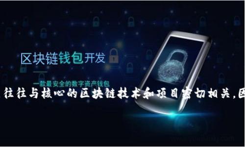 当然可以提到tpWallet。tpWallet 是一种数字钱包，旨在提供安全、方便的加密货币存储和管理方案。它的功能和特点往往与核心的区块链技术和项目密切相关，因此在讨论加密货币或区块链核心概念时，引入 tpWallet 可以帮助读者更好地理解数字资产的管理方式和应用场景。

如果你有具体的文章内容或主题需要连接到 tpWallet，欢迎分享，我可以帮助你制定相关的内容大纲或展开讨论。
