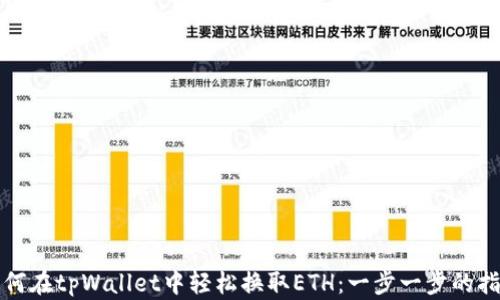 
如何在tpWallet中轻松换取ETH：一步一步的指南