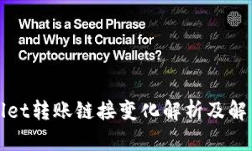 tpWallet转账链接变化解析及解决方案