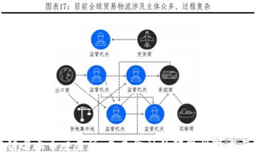 
区块链与上币交易所：未来金融的颠覆性技术与市场