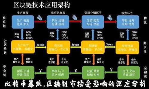 
比特币暴跌，区块链市场受影响的深度分析