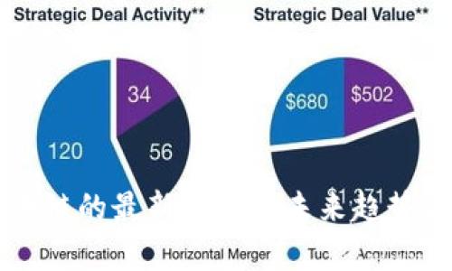 区块链的最新规划与未来趋势解析