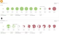 如何通过tpWallet领取测试币：详细指南与常见问题