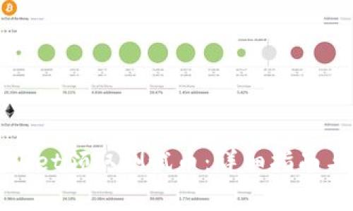 如何通过tpWallet领取测试币：详细指南与常见问题解答