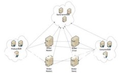 全球区块链动态：2023年最新资讯和发展趋势分析
