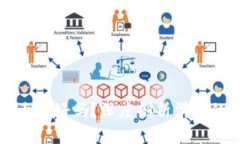 tpWallet滑点越大越好吗？深度剖析滑点的影响与控