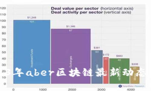 2023年aber区块链最新动态解析