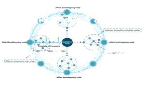   
  2023年区块链和比特币的目标价分析与趋势预测 / 

关键词  
 guanjianci 区块链,比特币,目标价,趋势分析 /guanjianci 

内容大纲  

1. 引言  
   - 简介区块链与比特币的背景  
   - 当前市场环境对数字货币的影响

2. 区块链技术的发展概述  
   - 区块链的定义与工作原理  
   - 区块链在各个行业的应用实例

3. 比特币的历史与现状  
   - 比特币的创建历程  
   - 当前比特币市场的状况与分析

4. 比特币目标价的影响因素  
   - 供需关系的影响  
   - 全球经济环境与政策因素  
   - 加密货币市场竞争的影响

5. 2023年比特币目标价预测  
   - 采用不同的方法对比特币进行估算  
   - 对比特币的行情图分析  
   - 专家观点与行业分析

6. 持有比特币的风险与收益  
   - 投资比特币的风险因素  
   - 比特币的潜在收益分析

7. 总结与未来展望  
   - 对比特币目标价的整体总结  
   - 对区块链及数字货币未来发展的展望

相关问题及详细介绍  

1. 区块链技术如何改变传统行业？  
   区块链作为一项颠覆性的技术，正在引领技术变革，尤其是在金融、供应链、医疗等领域。金融行业的去中心化、透明度等特性使得交易更加安全和高效。比如银行与支付系统正在借助区块链技术实现跨国汇款的低成本和低时差。此外，在供应链管理中，区块链能够提供实时的货物追踪，从而提升效率。医疗领域的患者数据管理也因区块链的安全性而得到保障，确保数据的隐私与完整性。区块链的应用潜力巨大，将持续推动各行业数字化转型。

2. 比特币的价格受哪些因素影响？  
   比特币的价格波动性极大，其价格受多种因素影响。首先，供需关系是最基本的影响因素，市场上的比特币数量有限，而对其的需求却在增长，直接导致了价格的上升。其次，市场情绪，包括投资者的恐惧和贪婪，往往会引发剧烈的价格波动。此外，政策环境对价格也有重大影响，例如各国政府对比特币的监管政策会影响其合法性和可用性，从而影响市场信心。最后，重大技术进展也会影响比特币的价格，例如网络升级、扩容方案等。

3. 比特币的安全性如何保障？  
   比特币的安全性主要依赖于区块链技术的特点。每笔交易都要经过网络中多个节点的验证，从而降低了篡改的可能性。此外，比特币的加密技术确保了用户信息和交易的安全，用户的私钥是保护比特币世代不可或缺的因素。尽管如此，使用者仍需提高警惕，确保其数字钱包的安全，避免遭受网络攻击。此外，定期更新软件和系统也是保障比特币安全的重要步骤。总的来说，比特币通过其技术架构提供了一定的安全保障，但个人安全意识同样不可忽视。

4. 投资比特币的风险是什么？  
   投资比特币存在多种风险。首先，市场波动大，价格在瞬间可能出现巨幅波动，这使得投资者可能遭受重大损失。其次，监管风险的增加也对比特币的价值产生了潜在影响，各国对加密货币的监管政策变化频繁，随时可能影响投资者的信心。此外，技术风险也是不可忽视的，虽然区块链技术较为安全，但黑客攻击和技术漏洞依然对比特币投资构成威胁。最后，市场流动性风险，特别是在极端情况下，可能导致无法及时平仓或卖出比特币，投资者需要对这些可能的风险保持警惕。

5. 比特币的未来发展趋势如何？  
   比特币的未来发展趋势受到多方面的驱动。技术层面上，随着区块链技术的进步，比特币的网络可扩展性、效率及安全性可能迎来巨大的提升，推动其更广泛的应用。市场层面上，预计更多机构投资者可能会进入市场，进一步推动比特币的主流化和合法化。同时，随着社会对去中心化金融（DeFi）和跨境支付的需求增加，比特币作为主要的数字货币，其需求亦将增长。然而，竞争态势也在加剧，其他加密货币的崛起可能对比特币形成冲击。总之，比特币的未来充满机遇，但挑战亦不容忽视。

6. 如何合理配置比特币投资组合？  
   合理配置比特币投资组合需考虑风险承受能力与投资目标。首先，投资者应量化自身对风险的承受能力，明确投资时间和资金的灵活度。一般建议不超过投资资金的10%投入比特币，确保在保持风险可控的前提下获得潜在收益。其次，投资者可以考虑适当配置其他类型的资产，例如传统股票、债券或贵金属，以减少整体投资组合的波动性。再者，定期审视与调整投资策略亦至关重要，根据市场形势变化、个人财务状况及时进行必要的调整。此外，保持对比特币市场及技术的了解，及时获取信息，也会对投资决策产生积极影响。

以上就是关于区块链与比特币目标价的全面分析与问题解答，帮助读者更深入理解这一领域的现状与未来发展。