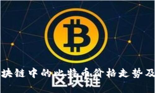 深入解析区块链中的比特币价格走势及其影响因素