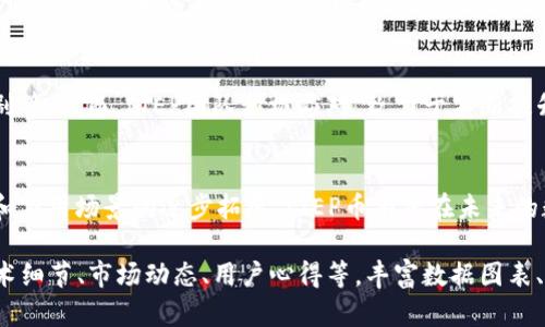 区块链ITEP是什么币？探寻ITEP背后的价值与应用

区块链,ITEP,数字货币,区块链技术/guanjianci

1. ITEP币简介
ITEP币，即ITEP Token，是一种基于区块链技术的数字货币。它的目的是为了在去中心化的金融世界中提供安全、高效的交易方案。不同于传统的法定货币，ITEP币是用区块链技术记录和验证交易，确保其透明性和不可篡改性。

2. ITEP的发展历程
ITEP的开发始于2018年，随着区块链技术的逐渐成熟和不断发展，ITEP团队正式推出了该币种。在早期，ITEP主要面向特定用户群体，希望为其提供一种更加便捷的支付方式。然而，随着市场需求的扩大，ITEP逐渐被认可，并开始向更广泛的用户和商家推广。

3. ITEP的技术特点
ITEP币采用了先进的区块链技术，其主要特点包括高交易速度、低手续费和安全性高。通过智能合约的引入，ITEP币能够实现自动化的交易流程，从而提升用户的交易体验。同时，其去中心化的特点使得用户不再依赖于传统的银行体系，享受更为自由的金融交易。

4. ITEP的实际应用场景
ITEP币不仅限于交易支付，其应用场景非常广泛。比如，ITEP可用于在线购物、跨境支付、投资理财等领域。此外，ITEP团队还与多家商家达成合作，推动其在实际商业中的应用，为消费者创造更多便利。

5. ITEP的市场前景
随着全球区块链技术的不断发展和普及，加上数字货币市场的迅猛增长，ITEP币的市场前景被普遍看好。许多分析师认为，ITEP作为具有良好用户基础和应用场景的数字货币，未来可能会迎来更多的发展机会和投资热潮。

6. 如何购买和存储ITEP币
购买ITEP币的方式有很多，可以通过主流交易所进行购买。此外，为了保证ITEP币的安全，用户应该选择合适的钱包进行存储。常见的存储方式有硬件钱包、软件钱包等，选择适合自己的存储方法尤为重要。

7. ITEP的社区与支持
ITEP币的成功与其背后的社区支持密不可分。ITEP团队鼓励用户参与社区活动，提供反馈和建议，共同推动ITEP项目的发展。此外，社区中的用户互相扶持，增加了ITEP的用户粘性，也为其长远发展奠定了基础。

8. 未来展望与挑战
尽管ITEP币在市场上取得了一定的成绩，但在推广过程中仍面临一些挑战，包括监管政策变化、市场竞争加剧等。然而，ITEP团队积极应对，致力于不断提升技术和用户体验，从而保证其在数字货币市场的竞争力。

结论
总体而言，ITEP币作为一种新兴的数字货币，其背后蕴藏着巨大的潜力与价值。随着区块链技术的不断进步和应用场景的逐步拓展，ITEP币有望在未来的数字经济中占据一席之地。无论是投资还是实际使用，ITEP币都值得关注与探索。

以上内容为框架与部分详细内容，若需继续扩展至2700字及以上，建议在每个章节中深入探讨ITEP币的技术细节、市场动态、用户心得等，丰富数据图表、实例分析和用户故事，增加论点的权威性与感染力。