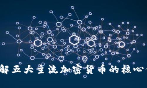 区块链时代：了解五大主流加密货币的核心价值与投资潜力